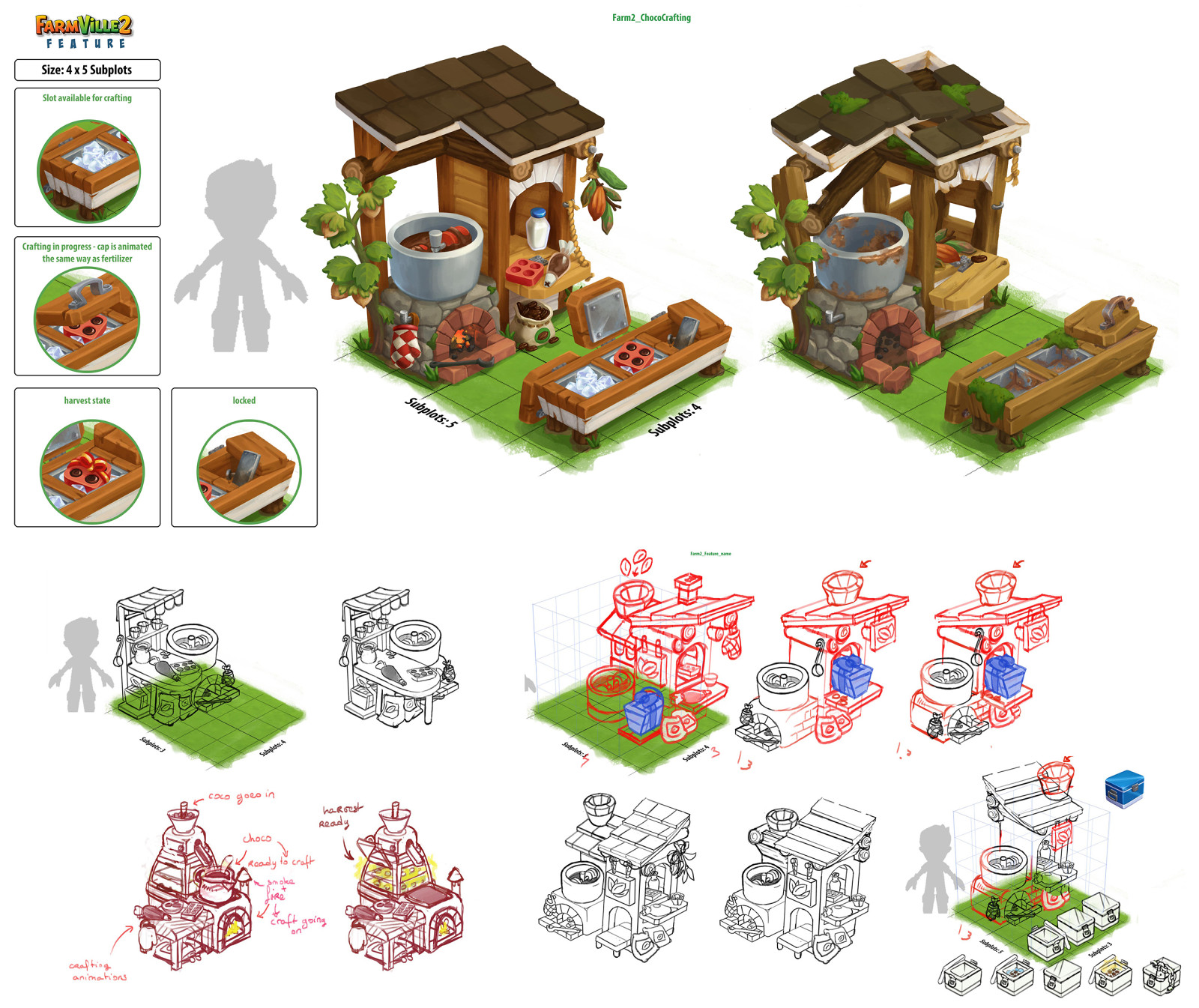 Chocolate crafting building for FarmVille2